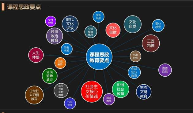 以课程思政为.jpg